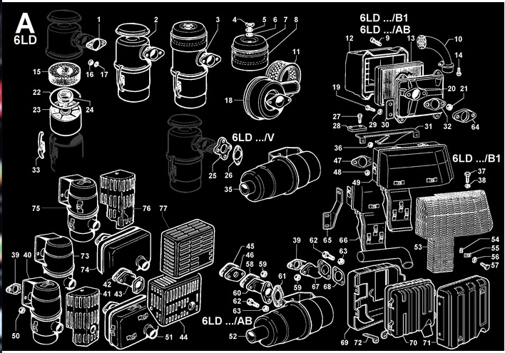 фильтр воздушный прокладки колектор глушитель каталог Lombardini 6LD